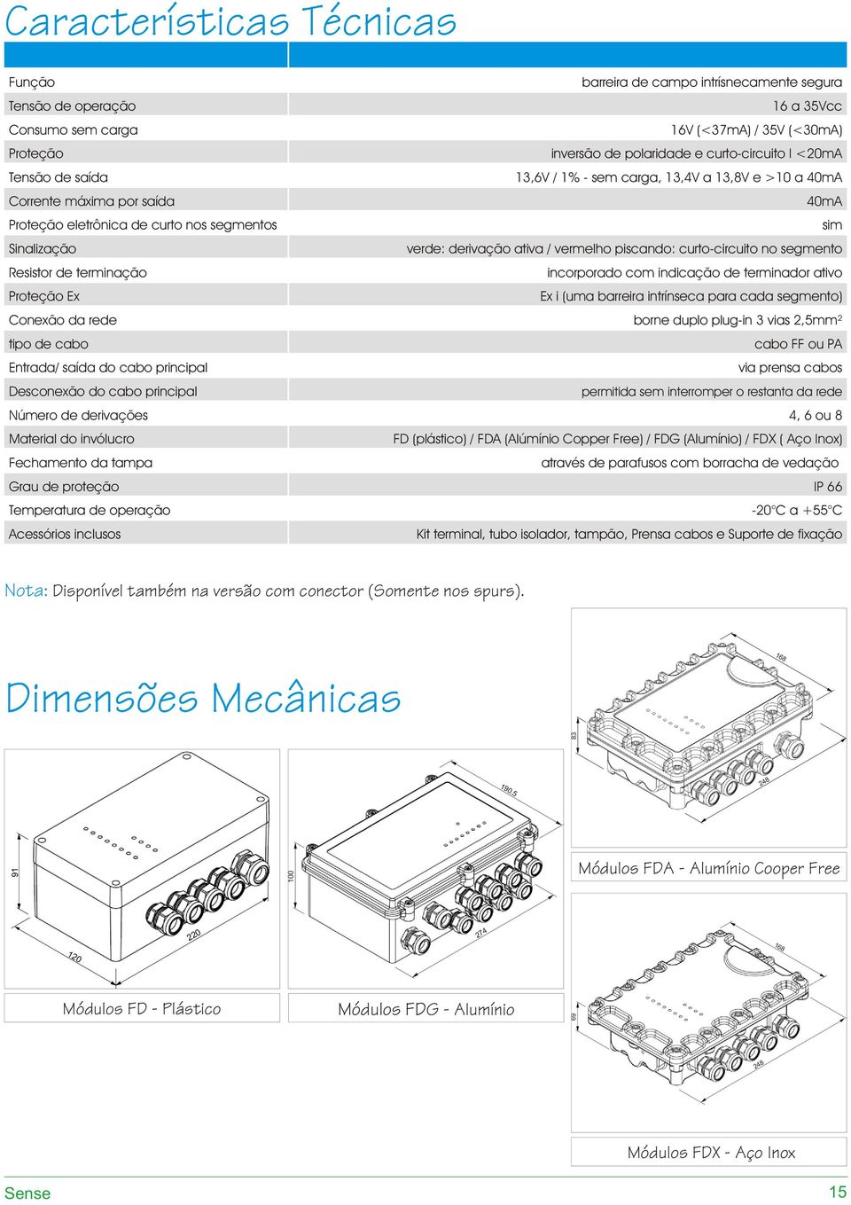 piscando: curto-circuito no segmento Resistor de terminação incorporado com indicação de terminador ativo Proteção Ex Ex i (uma barreira intrínseca para cada segmento) Conexão da rede borne duplo