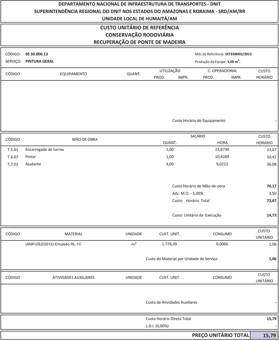 07 Pintor 1,00 89 Custo Horário Total 73,67 Custo Unitário de Execução 14,73 MATERIAL UNIDADE CUST. UNIT.