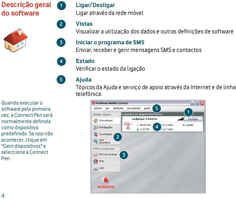 1 2 3 4 5 Ligar/Desligar Ligar através da rede móvel Vistas Visualizar a utilização dos dados e outras definições de software Iniciar o