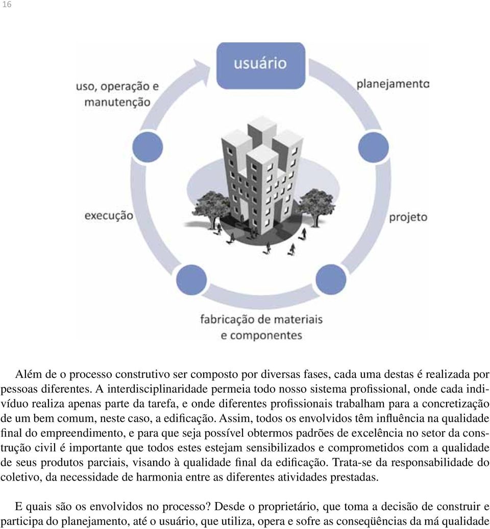 neste caso, a edificação.