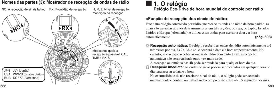 são enviadas através de transmissores em três regiões, ou seja, no Japão, Estados Unidos e Europa (Alemanha), e utiliza essas ondas para acertar a data e a hora automaticamente. (pág.