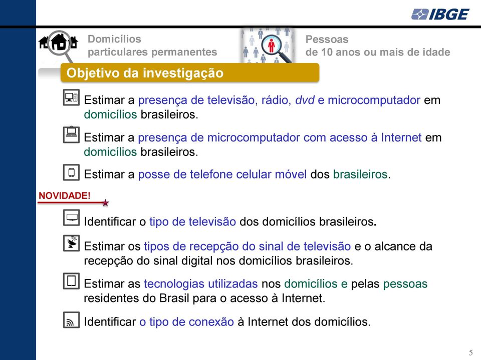 Estimar a presença de microcomputador com acesso à Internet em domicílios brasileiros. Estimar a posse de telefone celular móvel dos brasileiros.