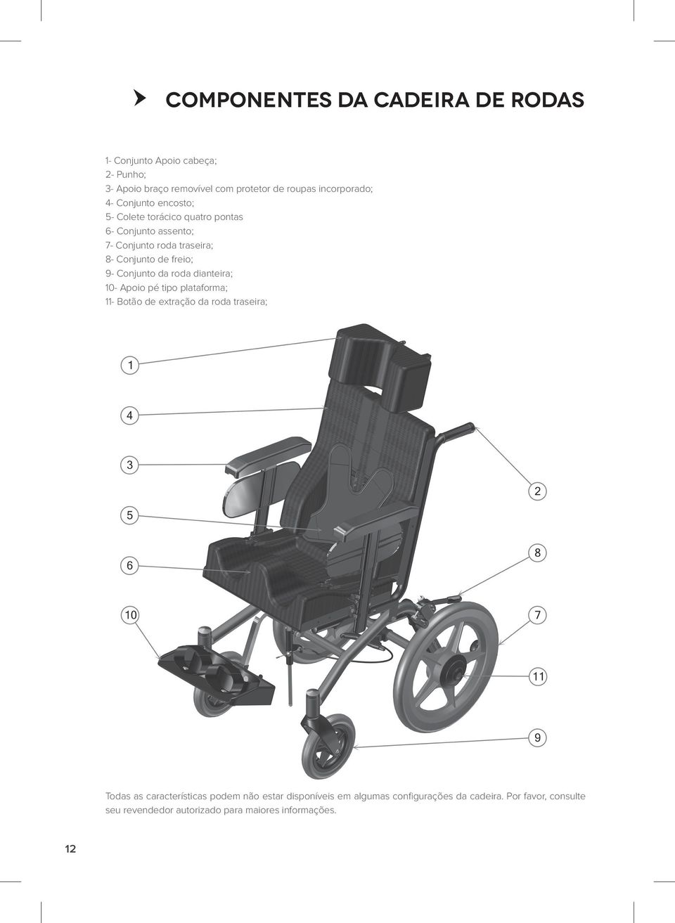 Conjunto da roda dianteira; 10- Apoio pé tipo plataforma; 11- Botão de extração da roda traseira; Todas as características podem