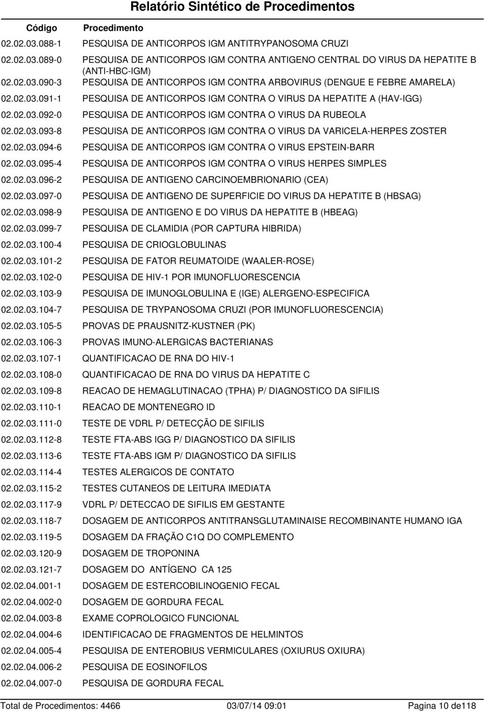 02.03.094-6 PESQUISA DE ANTICORPOS IGM CONTRA O VIRUS EPSTEIN-BARR 02.02.03.095-4 PESQUISA DE ANTICORPOS IGM CONTRA O VIRUS HERPES SIMPLES 02.02.03.096-2 PESQUISA DE ANTIGENO CARCINOEMBRIONARIO (CEA) 02.