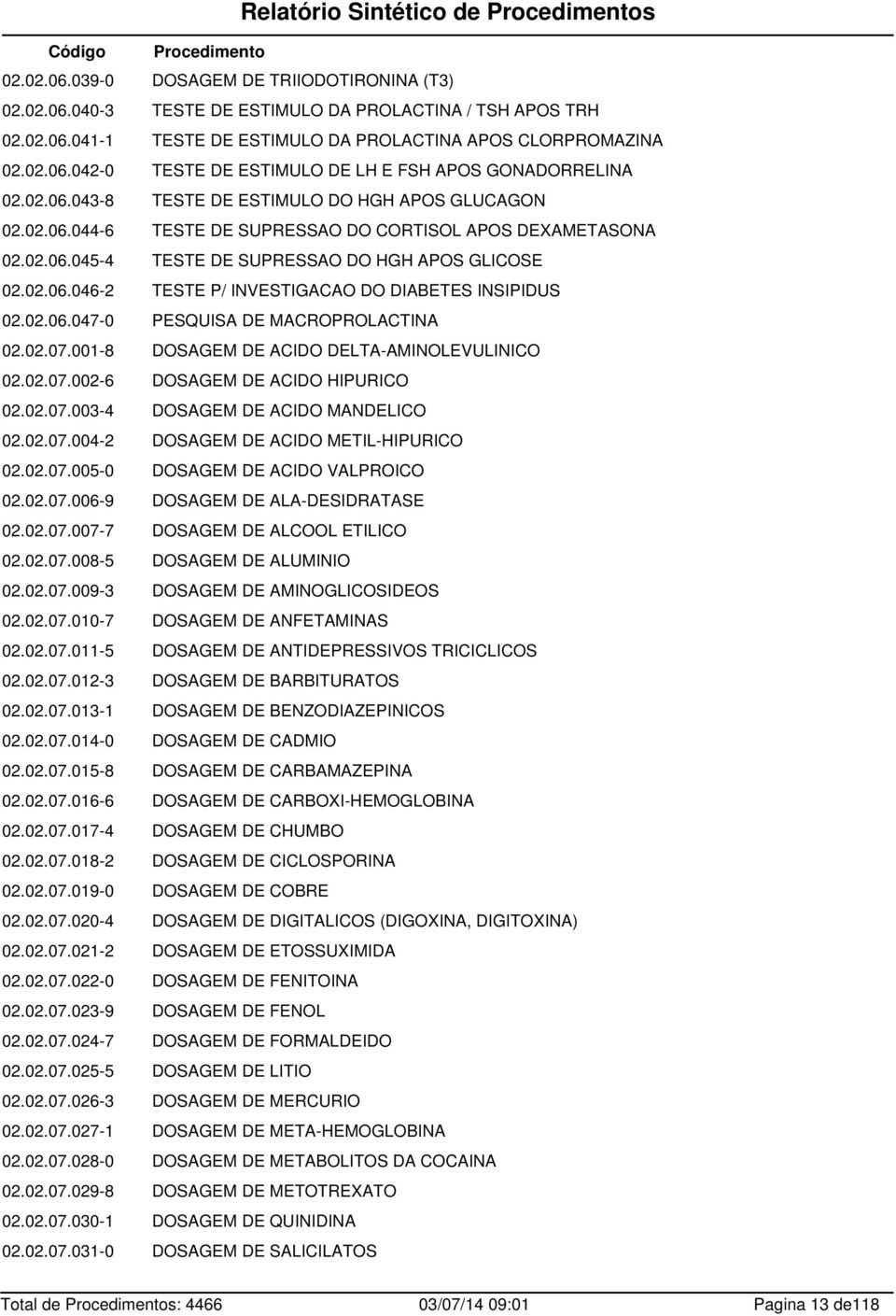 02.06.047-0 PESQUISA DE MACROPROLACTINA 02.02.07.001-8 DOSAGEM DE ACIDO DELTA-AMINOLEVULINICO 02.02.07.002-6 DOSAGEM DE ACIDO HIPURICO 02.02.07.003-4 DOSAGEM DE ACIDO MANDELICO 02.02.07.004-2 DOSAGEM DE ACIDO METIL-HIPURICO 02.