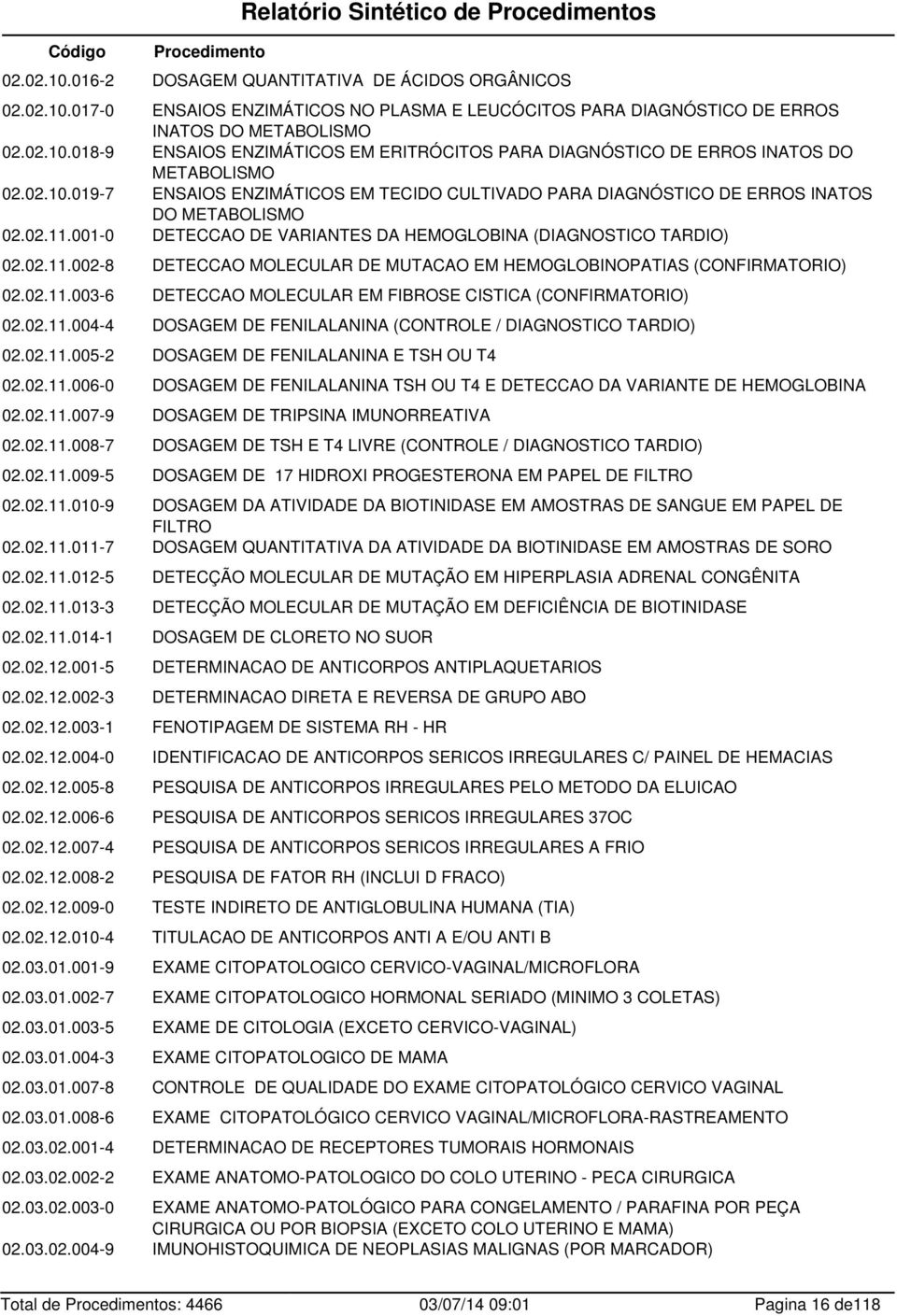 02.11.003-6 DETECCAO MOLECULAR EM FIBROSE CISTICA (CONFIRMATORIO) 02.02.11.004-4 DOSAGEM DE FENILALANINA (CONTROLE / DIAGNOSTICO TARDIO) 02.02.11.005-2 DOSAGEM DE FENILALANINA E TSH OU T4 02.02.11.006-0 DOSAGEM DE FENILALANINA TSH OU T4 E DETECCAO DA VARIANTE DE HEMOGLOBINA 02.