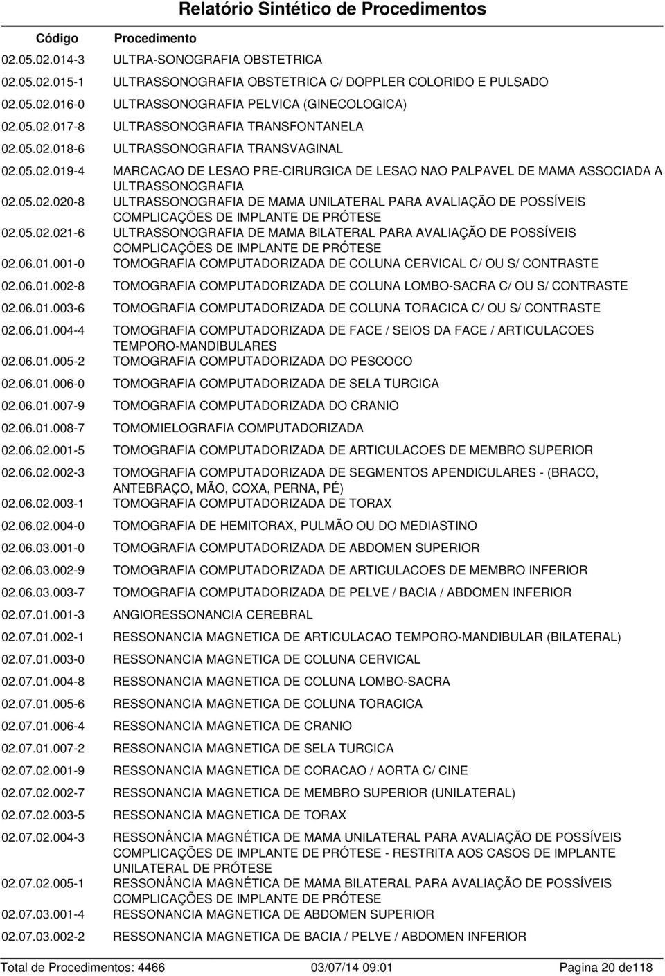 05.02.021-6 ULTRASSONOGRAFIA DE MAMA BILATERAL PARA AVALIAÇÃO DE POSSÍVEIS COMPLICAÇÕES DE IMPLANTE DE PRÓTESE 02.06.01.001-0 TOMOGRAFIA COMPUTADORIZADA DE COLUNA CERVICAL C/ OU S/ CONTRASTE 02.06.01.002-8 TOMOGRAFIA COMPUTADORIZADA DE COLUNA LOMBO-SACRA C/ OU S/ CONTRASTE 02.