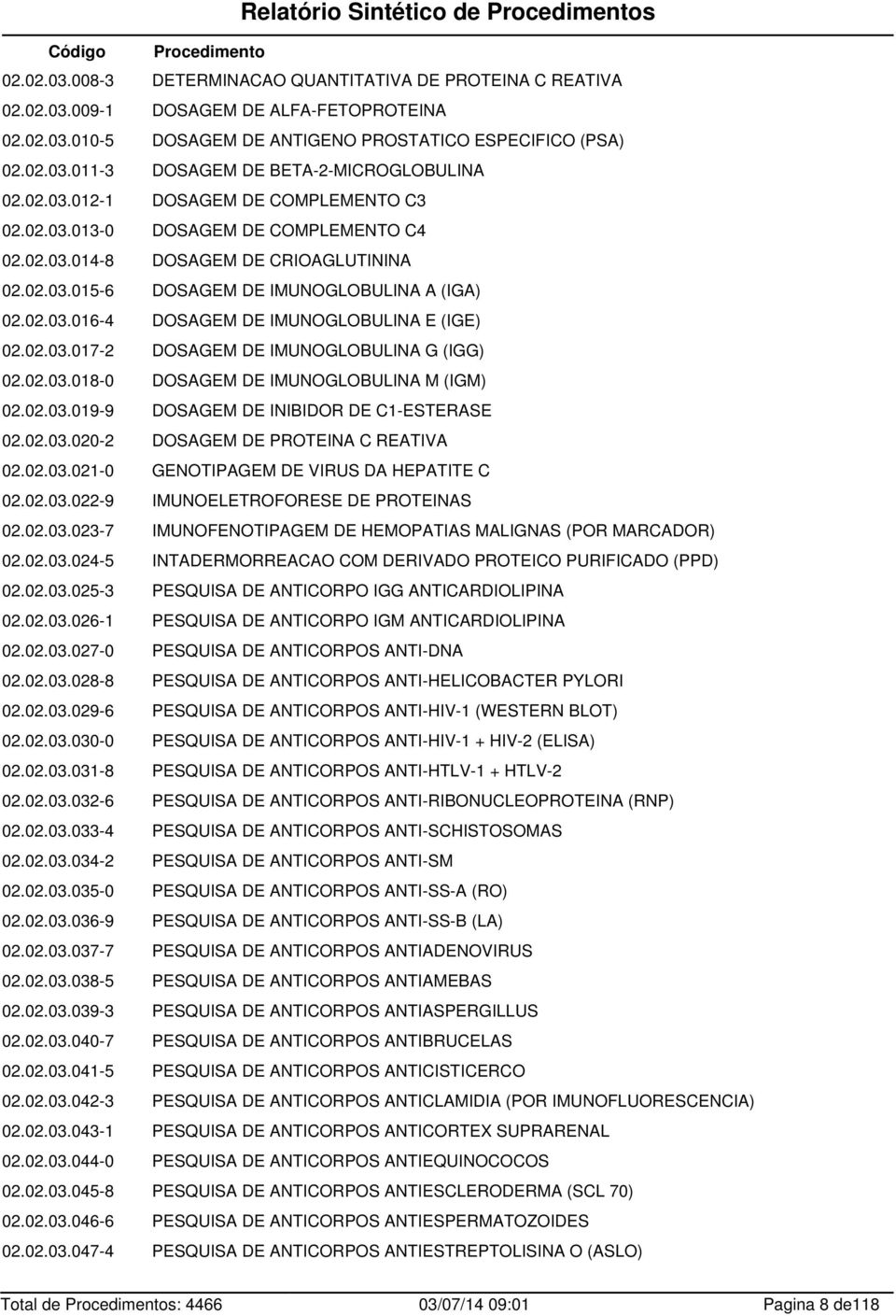 02.03.017-2 DOSAGEM DE IMUNOGLOBULINA G (IGG) 02.02.03.018-0 DOSAGEM DE IMUNOGLOBULINA M (IGM) 02.02.03.019-9 DOSAGEM DE INIBIDOR DE C1-ESTERASE 02.02.03.020-2 DOSAGEM DE PROTEINA C REATIVA 02.02.03.021-0 GENOTIPAGEM DE VIRUS DA HEPATITE C 02.