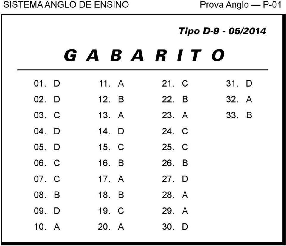 B 04. D 14. D 24. C 00 05. D 15. C 25. C 00 06. C 16. B 26. B 00 07.