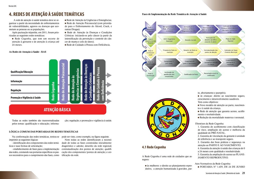 Rede de Atenção às Urgências e Emergências. Rede de Atenção Psicossocial (com prioridade para o Enfrentamento do Álcool, Crack, e outras Drogas).