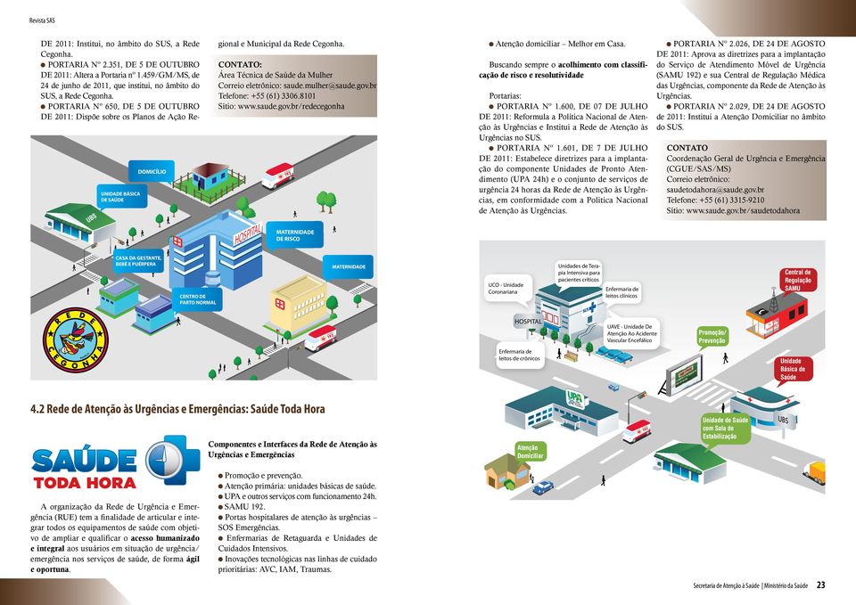 Área Técnica de Saúde da Mulher Correio eletrônico: saude.mulher@saude.gov.br Telefone: +55 (61) 3306.8101 Sítio: www.saude.gov.br/redecegonha HOSPITAL MATERNIDADE DE RISCO Atenção domiciliar Melhor em Casa.