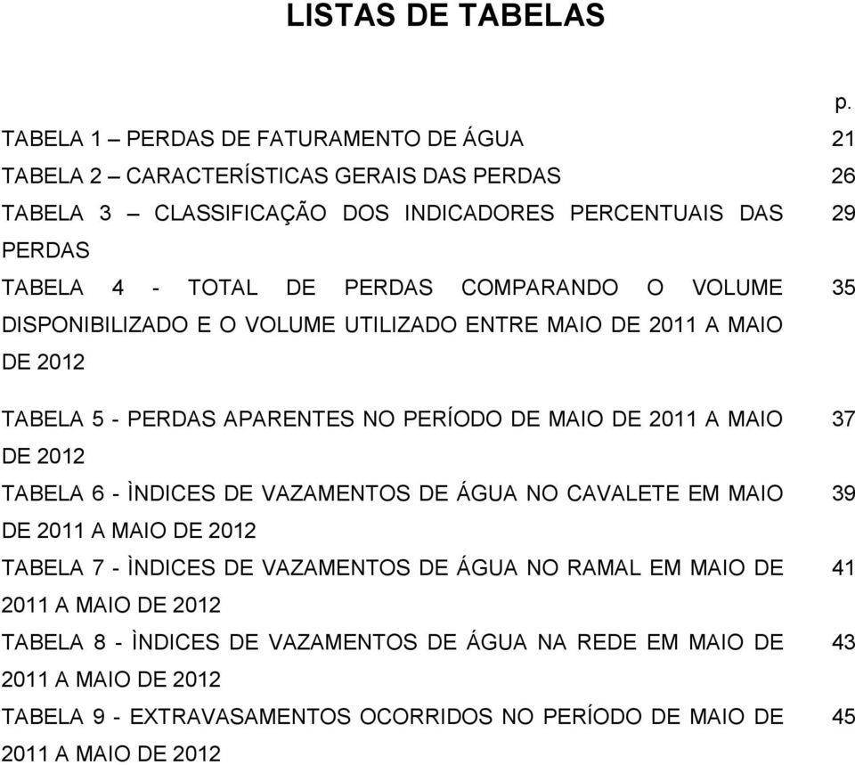 PERDAS COMPARANDO O VOLUME 35 DISPONIBILIZADO E O VOLUME UTILIZADO ENTRE MAIO DE 2011 A MAIO DE 2012 TABELA 5 - PERDAS APARENTES NO PERÍODO DE MAIO DE 2011 A MAIO DE 2012