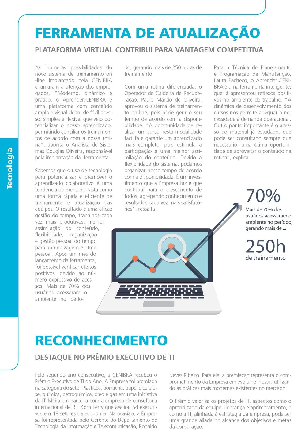 CENIBRA é uma plataforma com conteúdo amplo e visual clean, de fácil acesso, simples e flexível que veio potencializar o nosso aprendizado, permitindo conciliar os treinamentos de acordo com a nossa