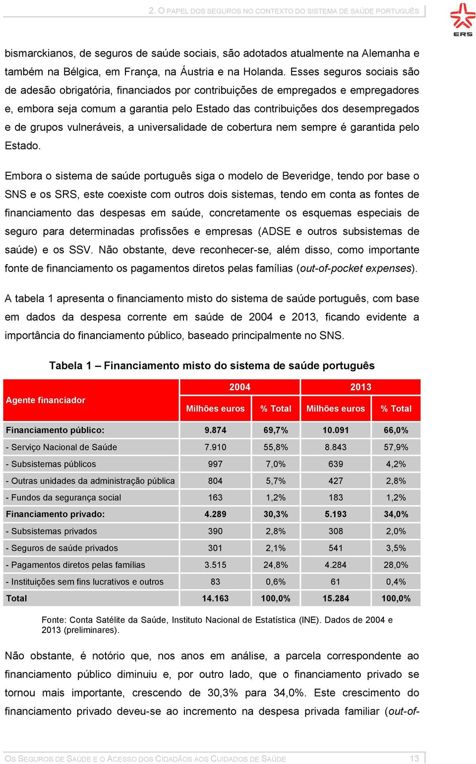 Esses seguros sociais são de adesão obrigatória, financiados por contribuições de empregados e empregadores e, embora seja comum a garantia pelo Estado das contribuições dos desempregados e de grupos