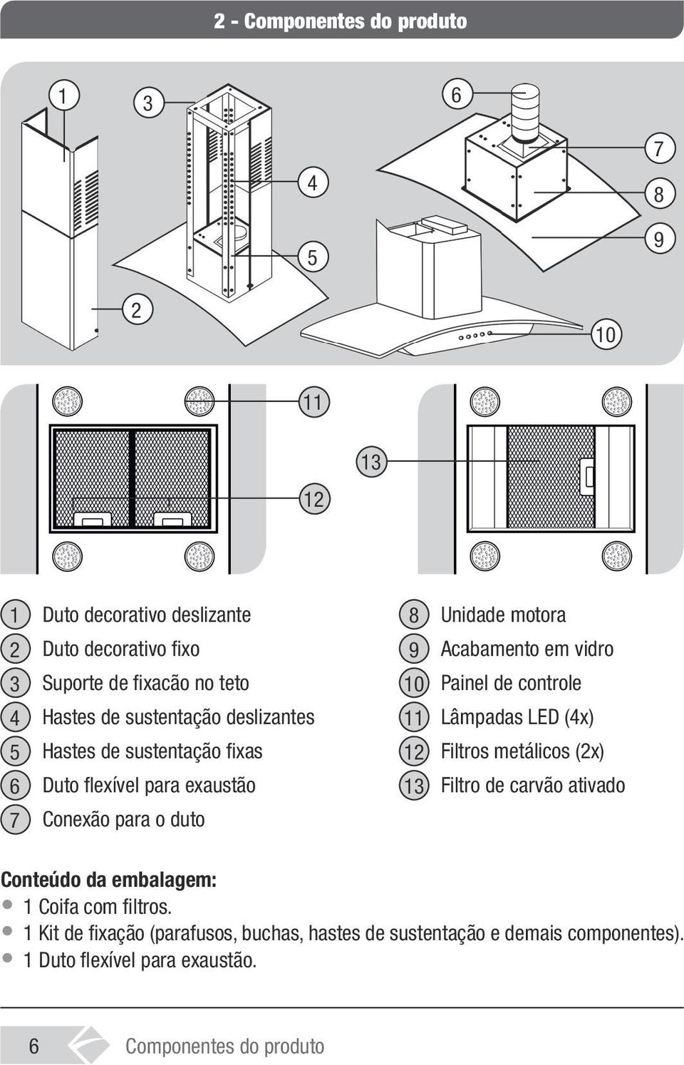 motora Acabamento em vidro Painel de controle Lâmpadas LED (4x) Filtros metálicos (2x) Filtro de carvão ativado Conteúdo da embalagem: 1 Coifa