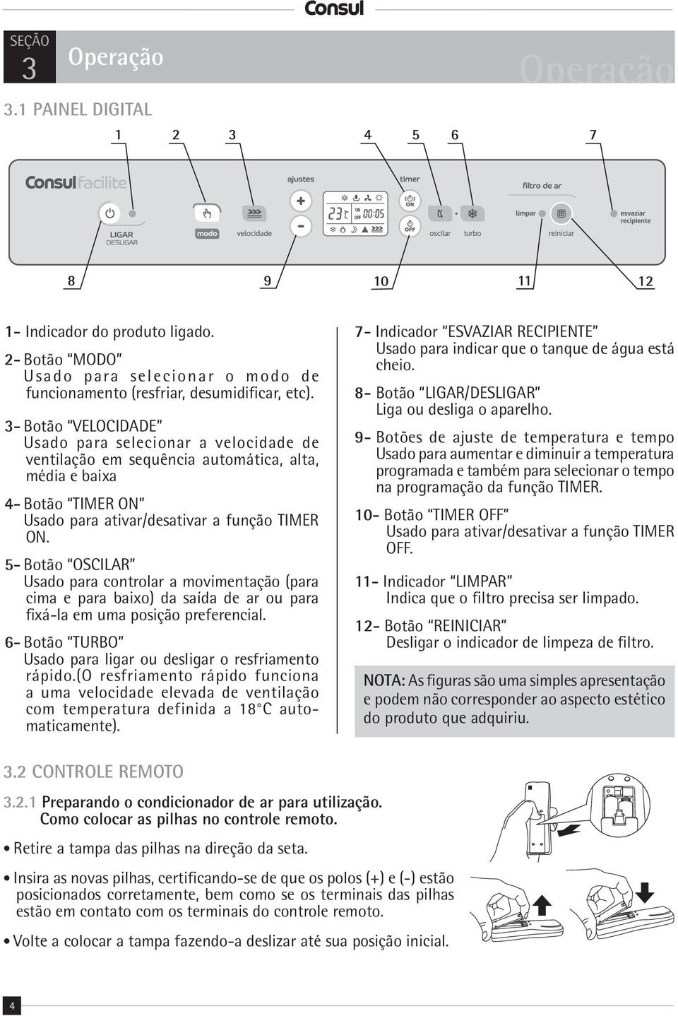 5- Botão OSCILAR Usado para controlar a movimentação (para cima e para baixo) da saída de ar ou para fixá-la em uma posição preferencial.