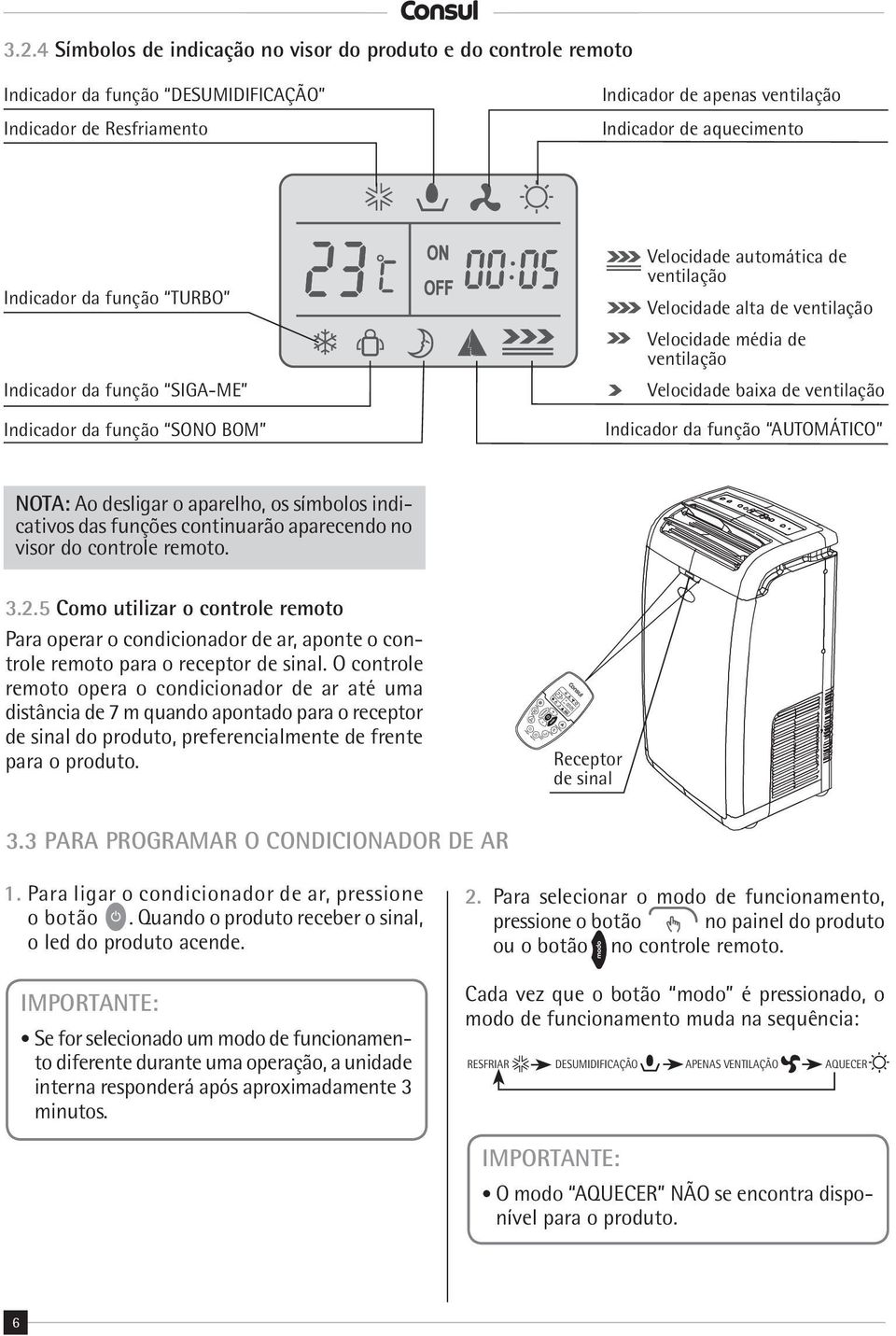 função TURBO Indicador da função SIGA-ME Indicador da função SONO BOM Velocidade automática de ventilação Velocidade alta de ventilação Velocidade média de ventilação Velocidade baixa de ventilação