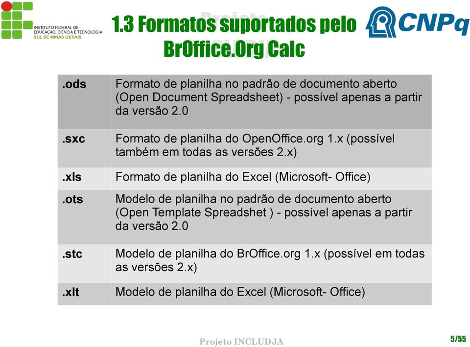 0 Formato de planilha do OpenOffice.org 1.x (possível também em todas as versões 2.