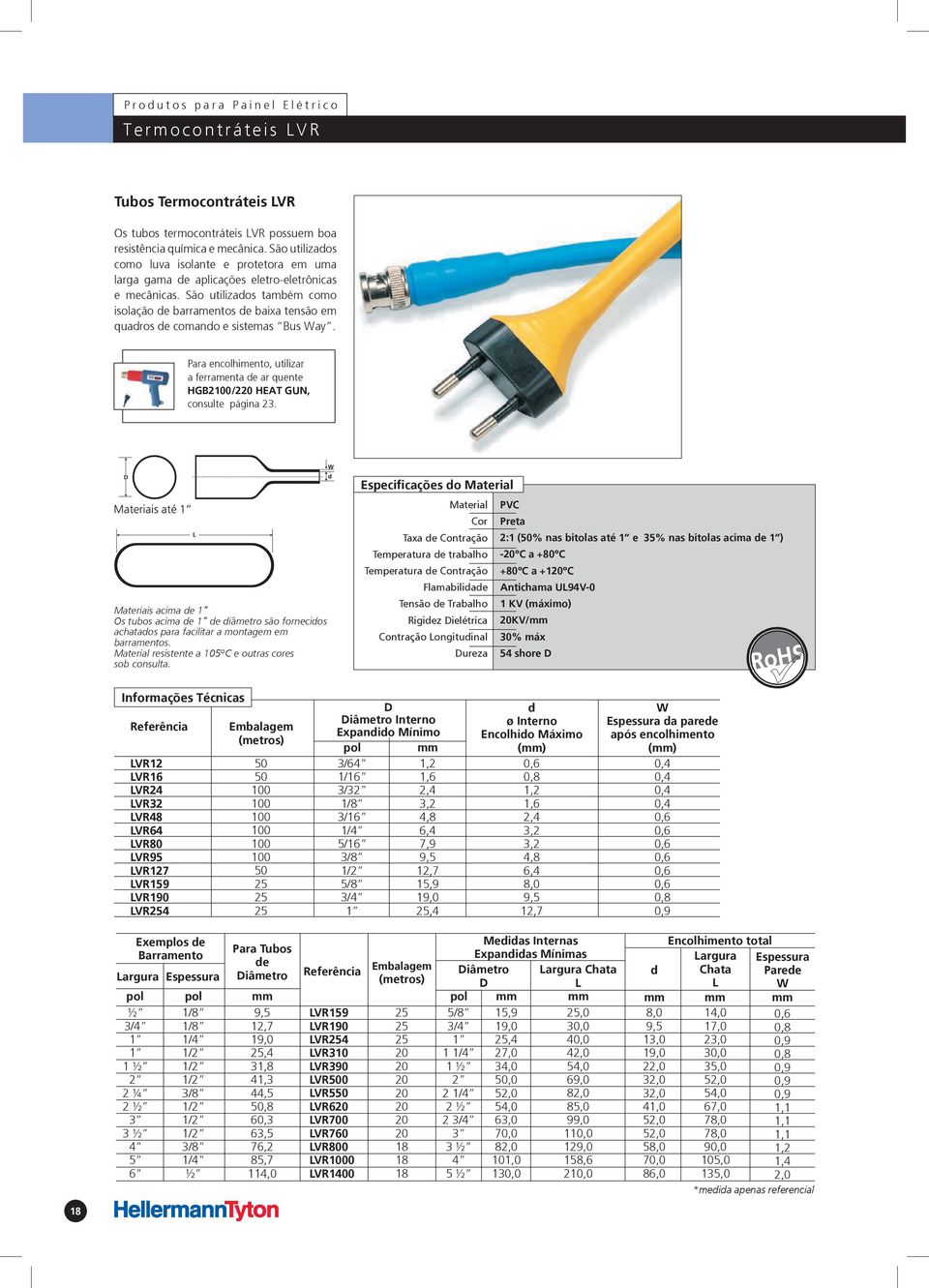 São utilizados também como isolação de barramentos de baixa tensão em quadros de comando e sistemas Bus Way. Para encolhimento, utilizar a ferramenta de ar quente HGB2/2 HEAT GUN, consulte página 23.