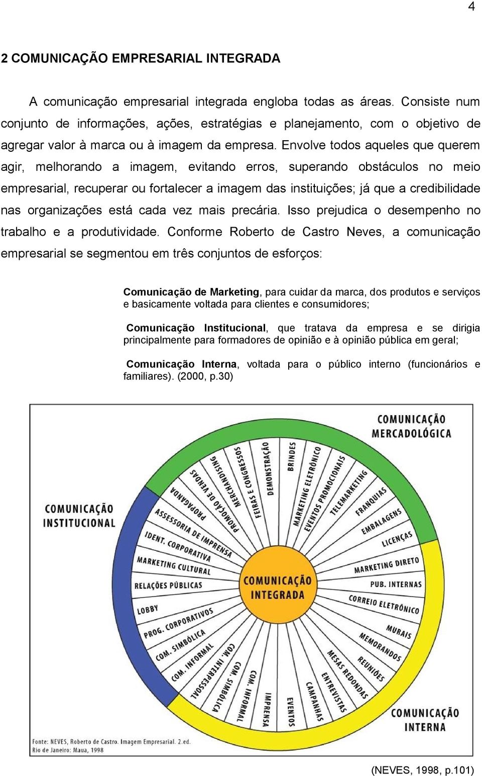 Envolve todos aqueles que querem agir, melhorando a imagem, evitando erros, superando obstáculos no meio empresarial, recuperar ou fortalecer a imagem das instituições; já que a credibilidade nas