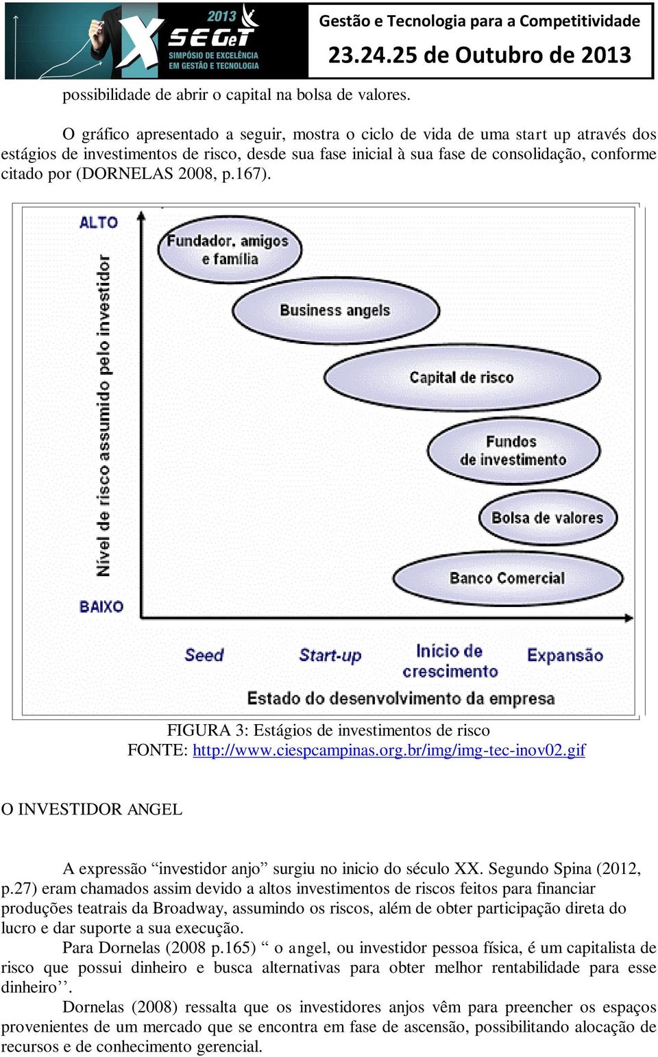 consolidação, conforme citado por (DORNELAS 2008, p.167). FIGURA 3: Estágios de investimentos de risco FONTE: http://www.ciespcampinas.org.br/img/img-tec-inov02.