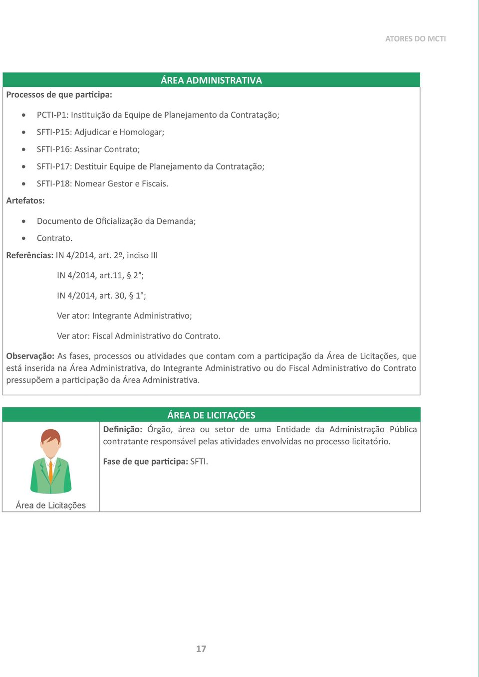 2º, inciso III IN 4/2014, art.11, 2 ; IN 4/2014, art. 30, 1 ; Ver ator: Integrante Administrativo; Ver ator: Fiscal Administrativo do Contrato.