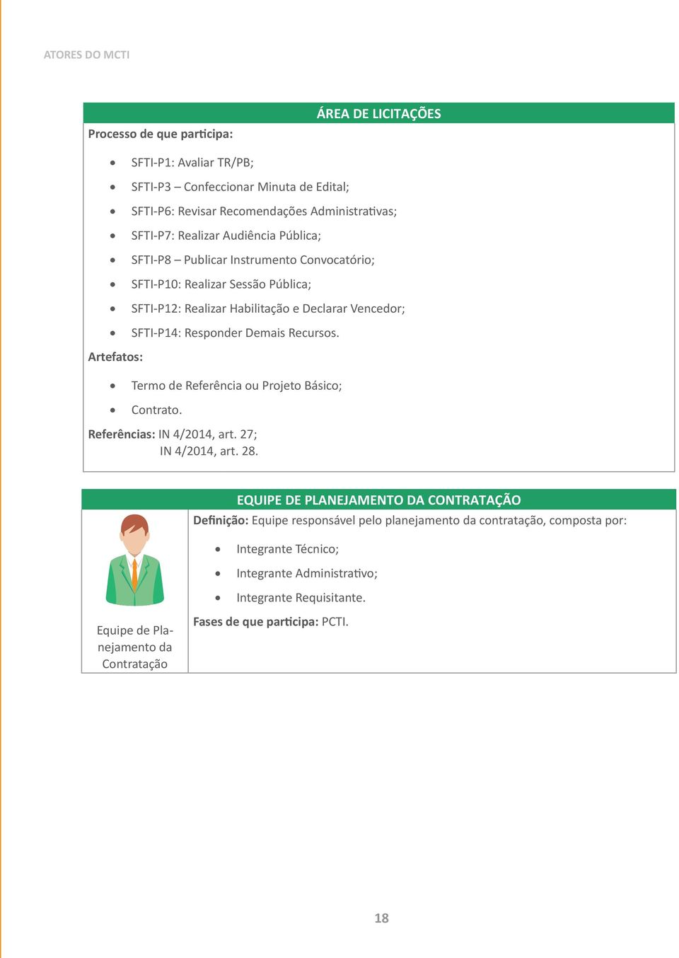 Recursos. Artefatos: Termo de Referência ou Projeto Básico; Contrato. Referências: IN 4/2014, art. 27; IN 4/2014, art. 28.