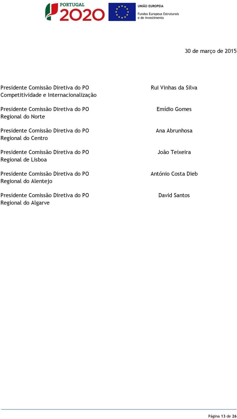 PO Regional de Lisboa Presidente Comissão Diretiva do PO Regional do Alentejo Presidente Comissão Diretiva do PO