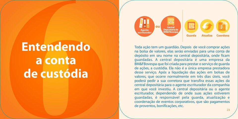 A central depositária é uma empresa da BM&FBovespa que foi criada para prestar o serviço de guarda de ações, a custódia. Ela não é a única empresa prestadora desse serviço.