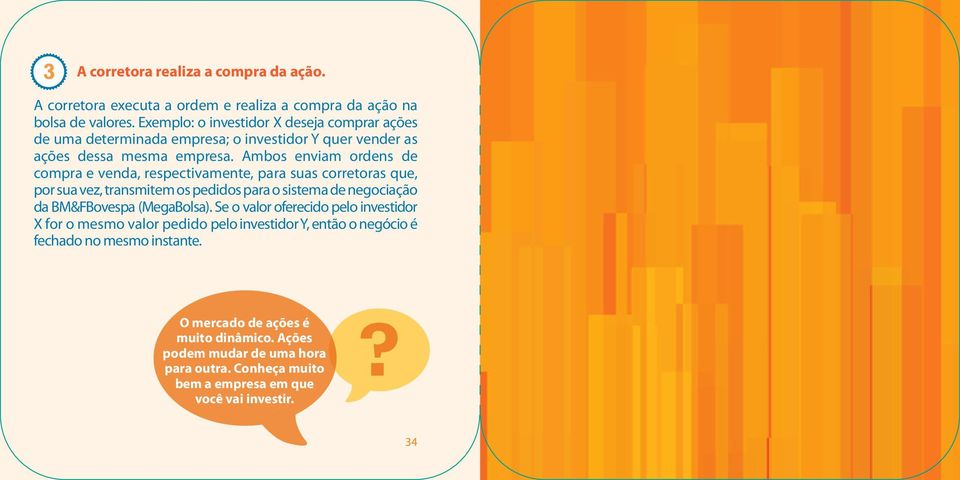 Ambos enviam ordens de compra e venda, respectivamente, para suas corretoras que, por sua vez, transmitem os pedidos para o sistema de negociação da BM&FBovespa