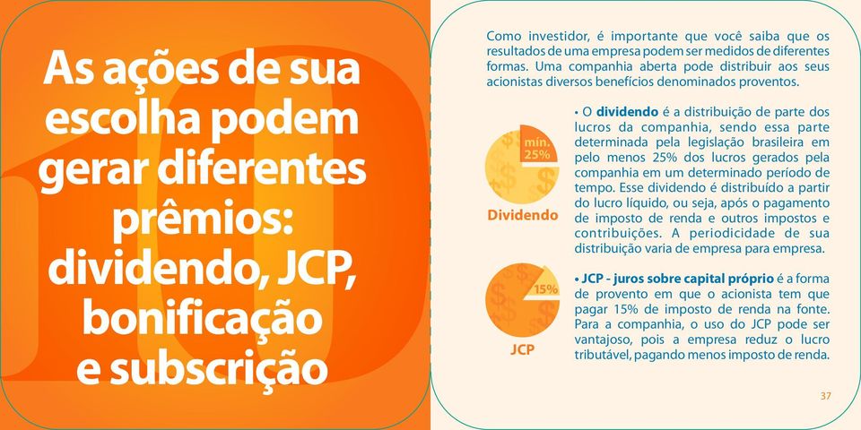 25% Dividendo JCP 15% O dividendo é a distribuição de parte dos lucros da companhia, sendo essa parte determinada pela legislação brasileira em pelo menos 25% dos lucros gerados pela companhia em um