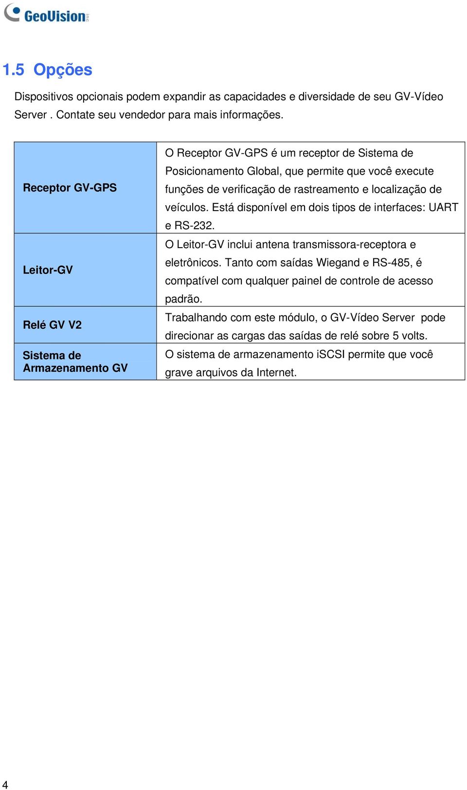 rastreamento e localização de veículos. Está disponível em dois tipos de interfaces: UART e RS-232. O Leitor-GV inclui antena transmissora-receptora e eletrônicos.