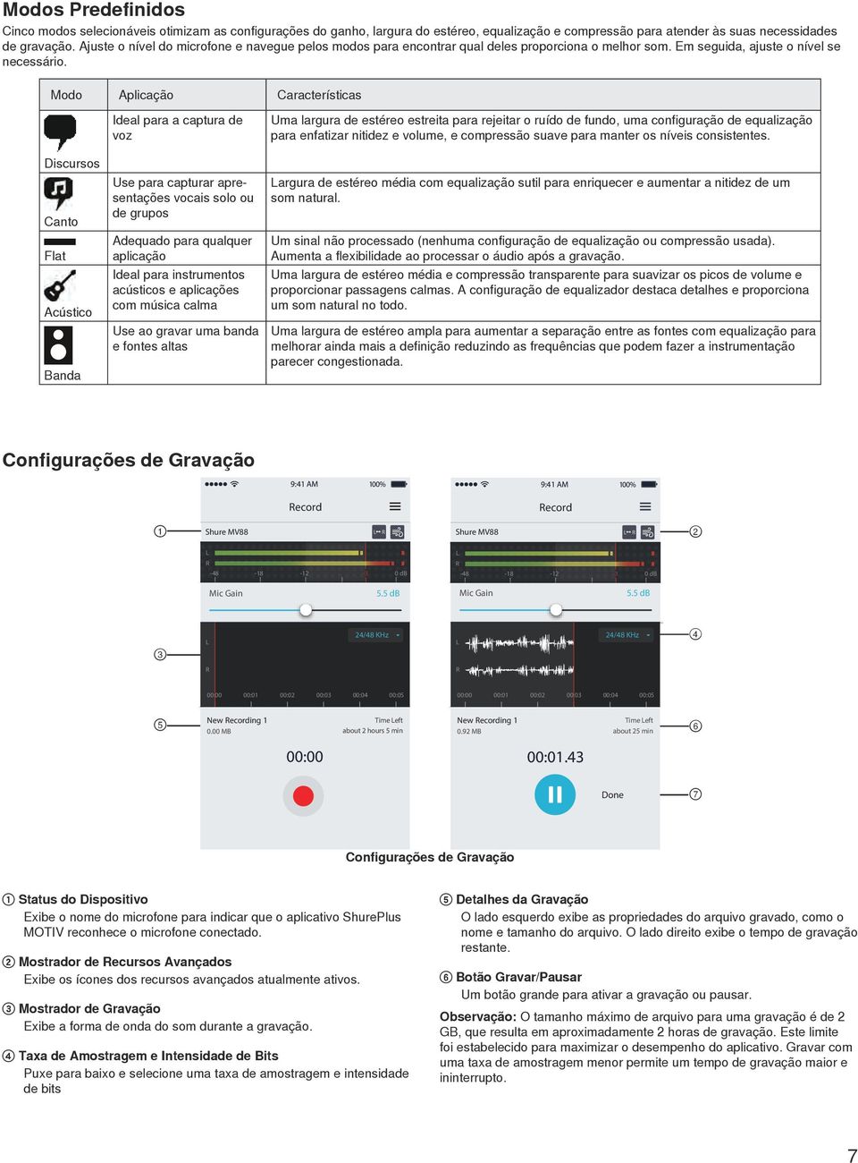 Modo Aplicação Características Discursos Canto Flat Acústico Banda Ideal para a captura de voz Use para capturar apresentações vocais solo ou de grupos Adequado para qualquer aplicação Ideal para