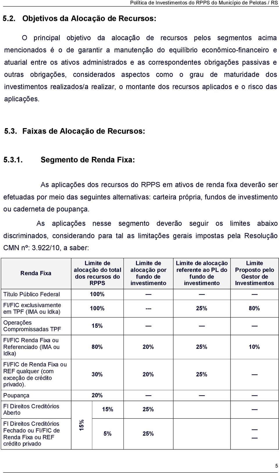 aplicados e o risco das aplicações. 5.3. Faixas de Alocação de Recursos: 5.3.1.