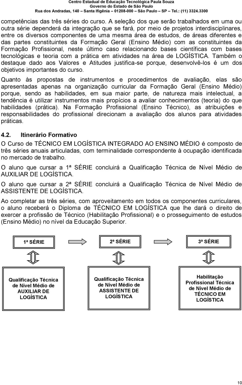 áreas diferentes e das partes constituintes da Formação Geral (Ensino Médio) com as constituintes da Formação Profissional, neste último caso relacionando bases científicas com bases tecnológicas e