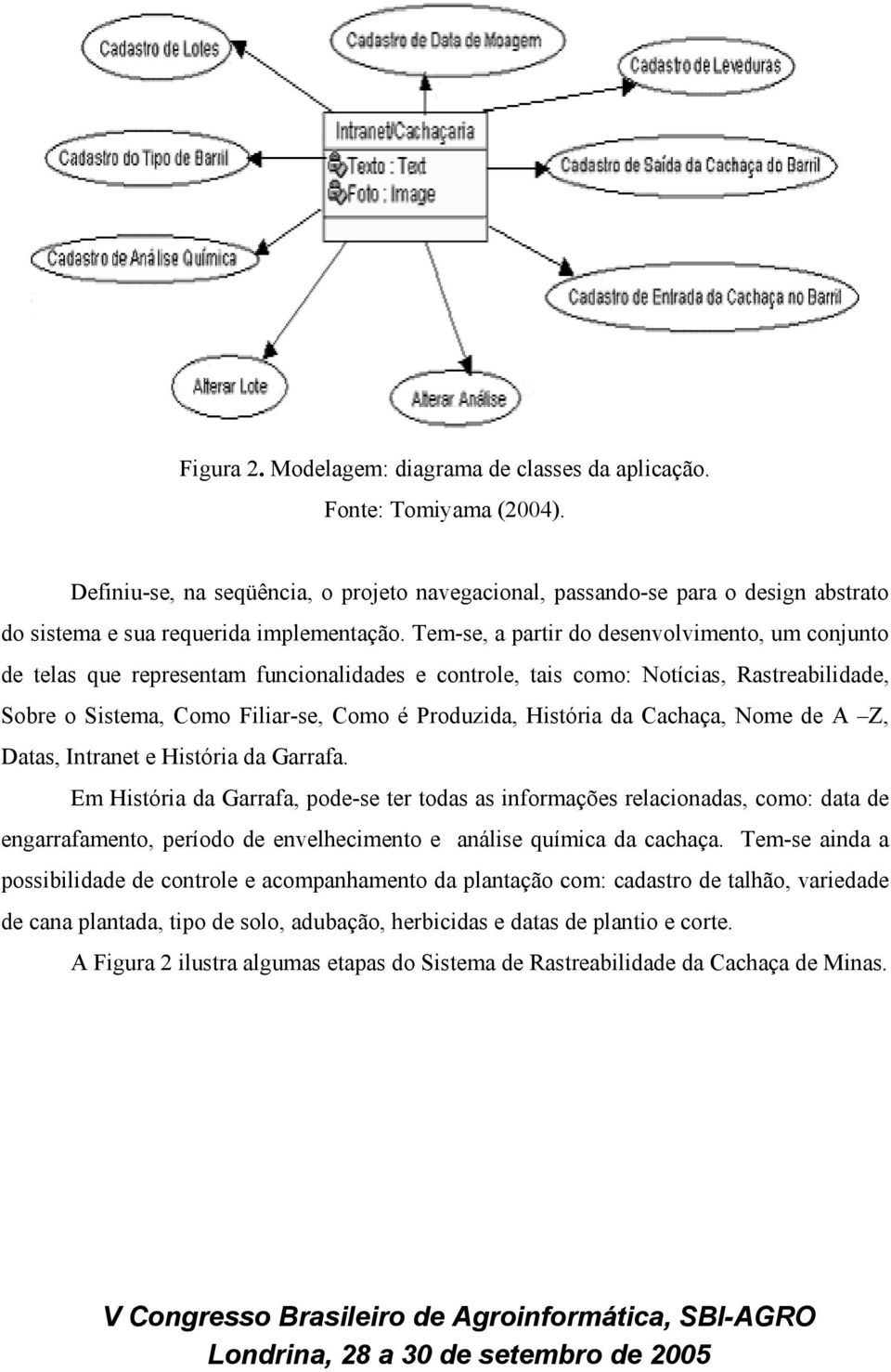 Tem-se, a partir do desenvolvimento, um conjunto de telas que representam funcionalidades e controle, tais como: Notícias, Rastreabilidade, Sobre o Sistema, Como Filiar-se, Como é Produzida, História