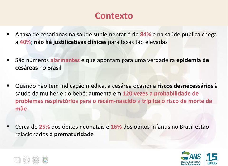 ocasiona riscos desnecessários à saúde da mulher e do bebê: aumenta em 120 vezes a probabilidade de problemas respiratórios para o