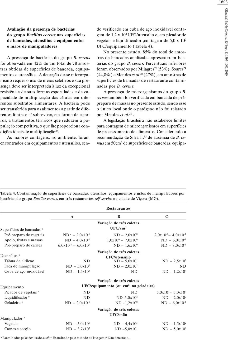 A detecção desse microrganismo requer o uso de meios seletivos e sua presença deve ser interpretada à luz da excepcional resistência de suas formas esporuladas e da capacidade de multiplicação das