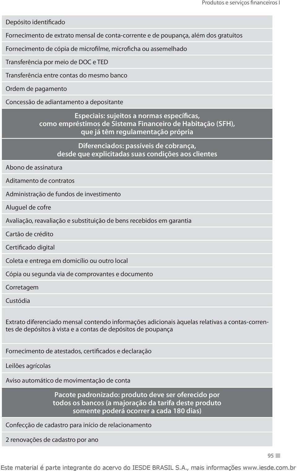 Financeiro de Habitação (SFH), que já têm regulamentação própria Aditamento de contratos Diferenciados: passíveis de cobrança, desde que explicitadas suas condições aos clientes Administração de