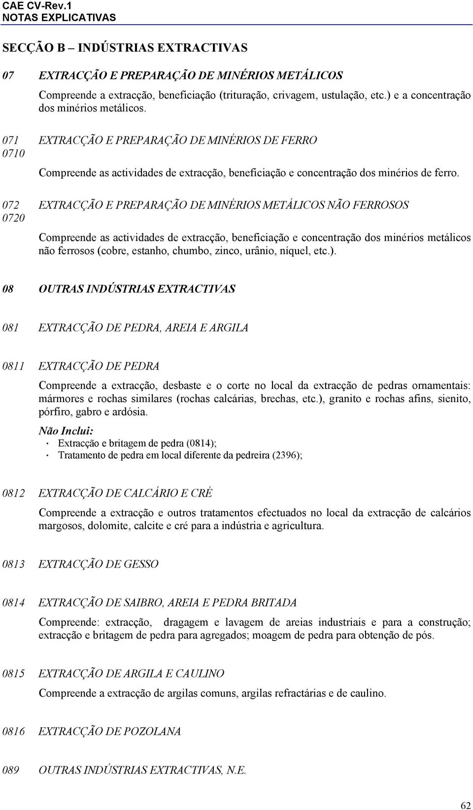 072 EXTRACÇÃO E PREPARAÇÃO DE MINÉRIOS METÁLICOS NÃO FERROSOS 0720 Compreende as actividades de extracção, beneficiação e concentração dos minérios metálicos não ferrosos (cobre, estanho, chumbo,