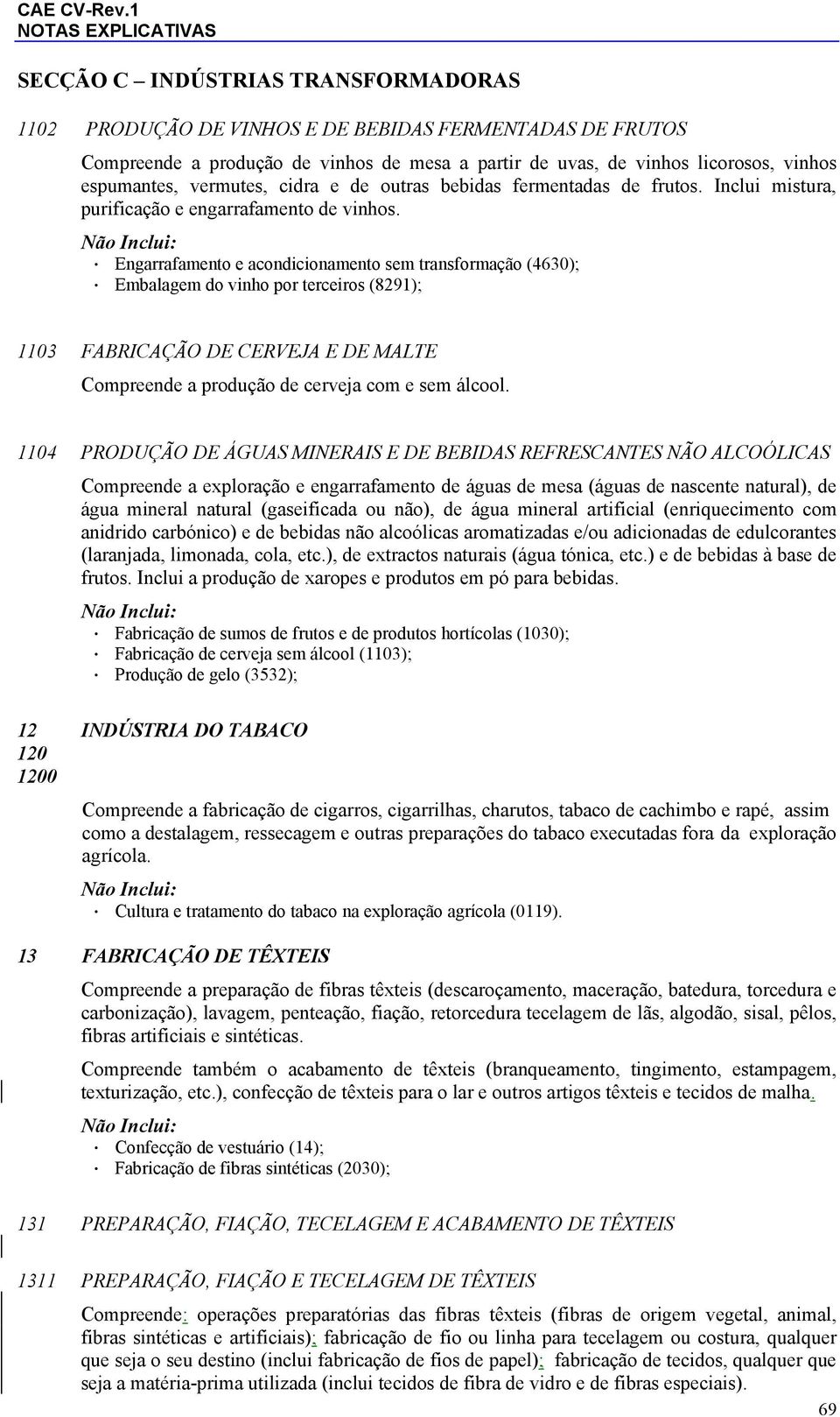 Engarrafamento e acondicionamento sem transformação (4630); Embalagem do vinho por terceiros (8291); 1103 FABRICAÇÃO DE CERVEJA E DE MALTE Compreende a produção de cerveja com e sem álcool.