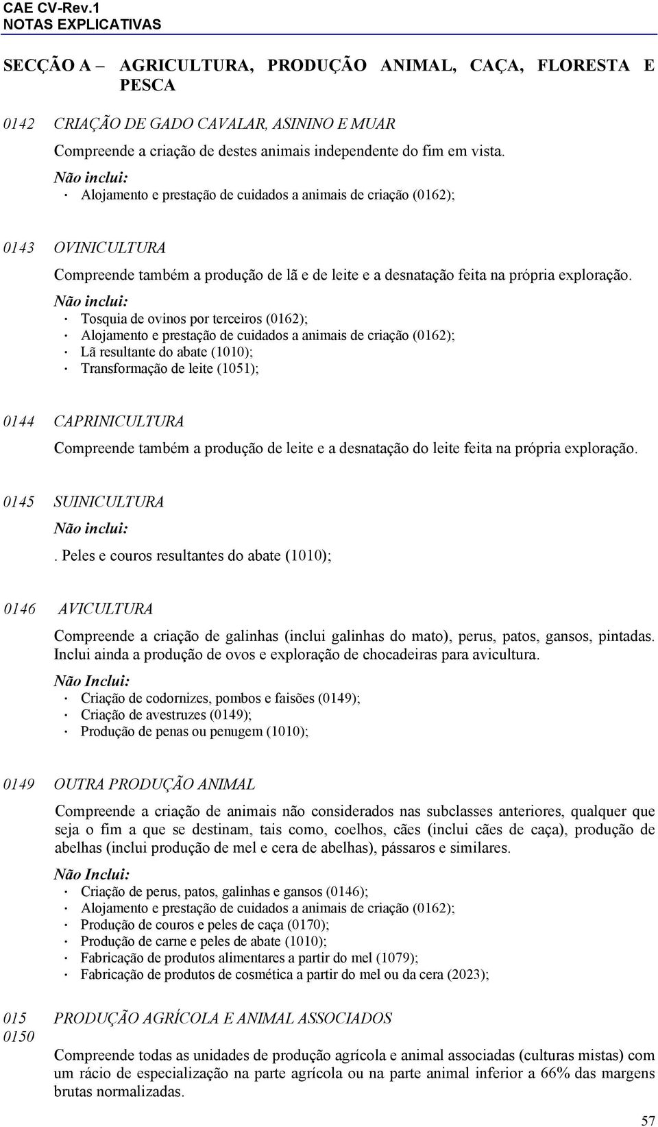 Tosquia de ovinos por terceiros (0162); Alojamento e prestação de cuidados a animais de criação (0162); Lã resultante do abate (1010); Transformação de leite (1051); 0144 CAPRINICULTURA Compreende