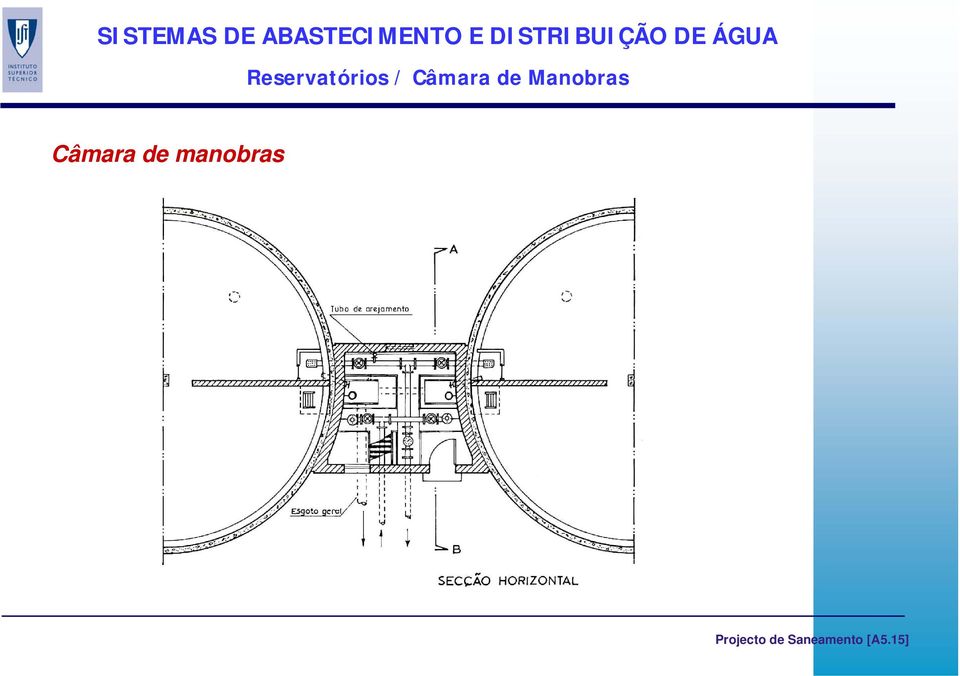 Câmara de manobras