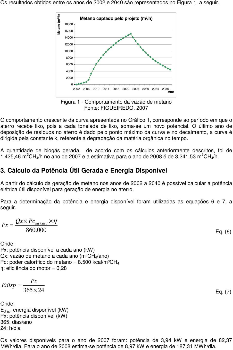 Fonte: FIGUEIREDO, 2007 O comportamento crescente da curva apresentada no Gráfico 1, corresponde ao período em que o aterro recebe lixo, pois a cada tonelada de lixo, soma-se um novo potencial.