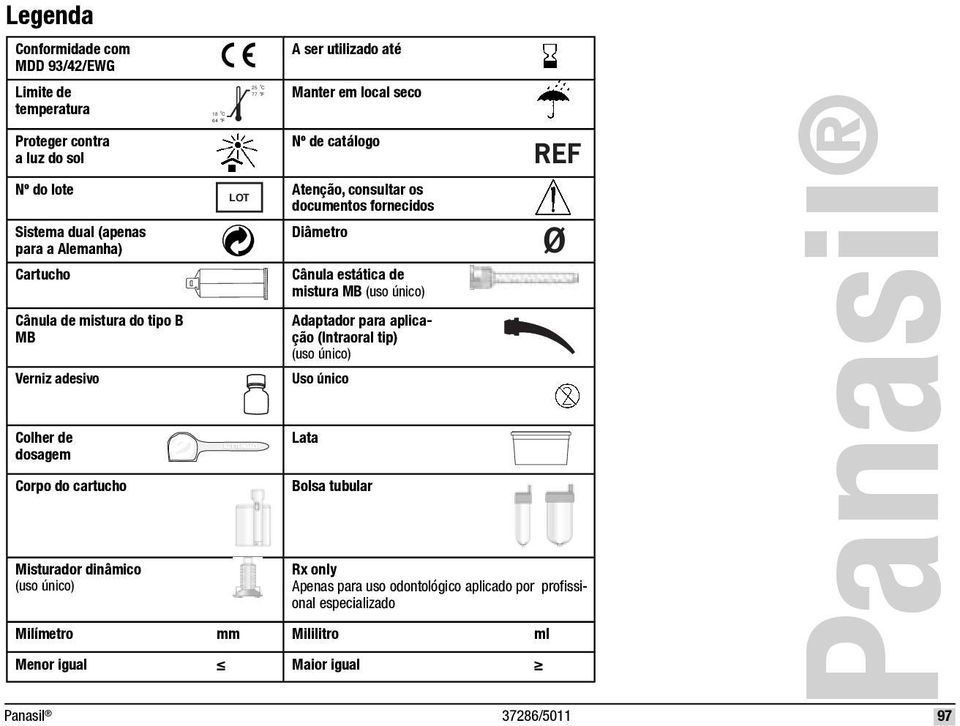 do tipo B MB Verniz adesivo Colher de dosagem Corpo do cartucho Misturador dinâmico (uso único) 18 C 64 F 25 C 77 F Adaptador para aplicação (Intraoral tip) (uso