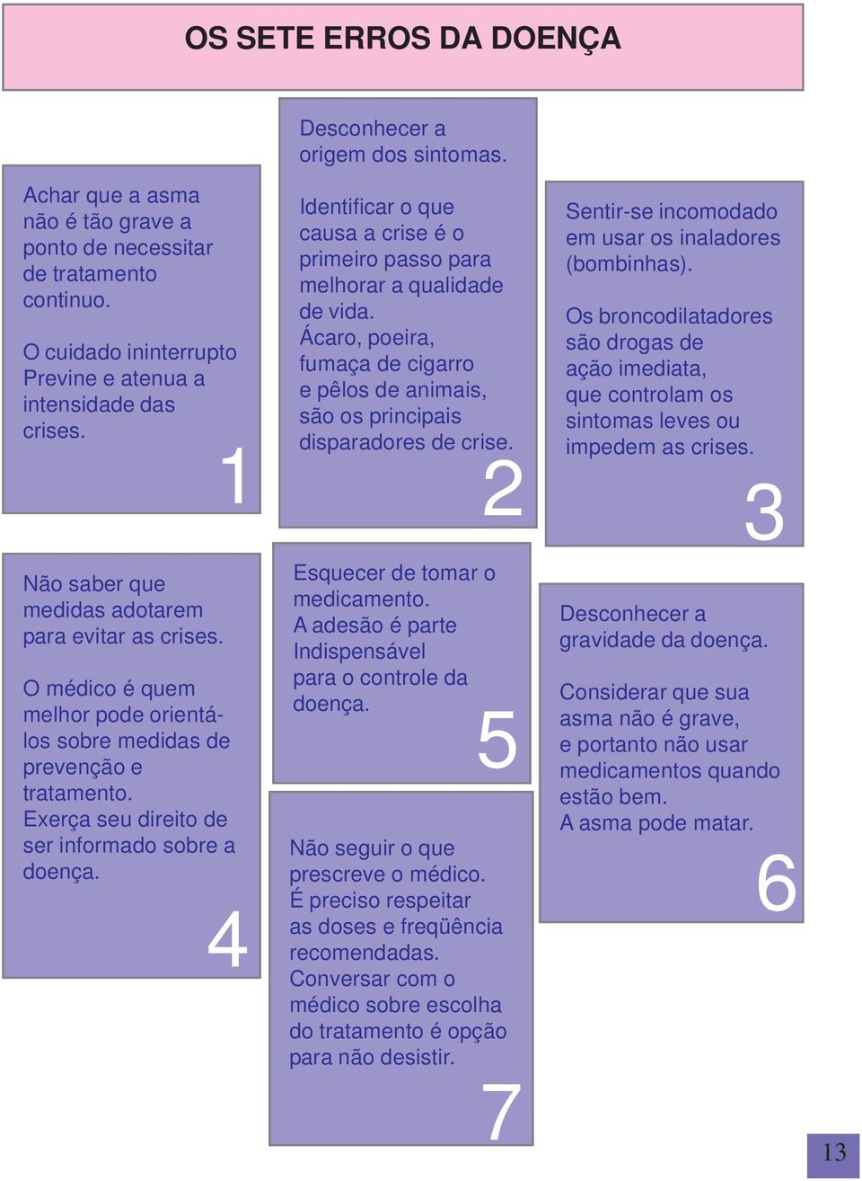 Exerça seu direito de ser informado sobre a doença. Identificar o que causa a crise é o primeiro passo para melhorar a qualidade de vida.