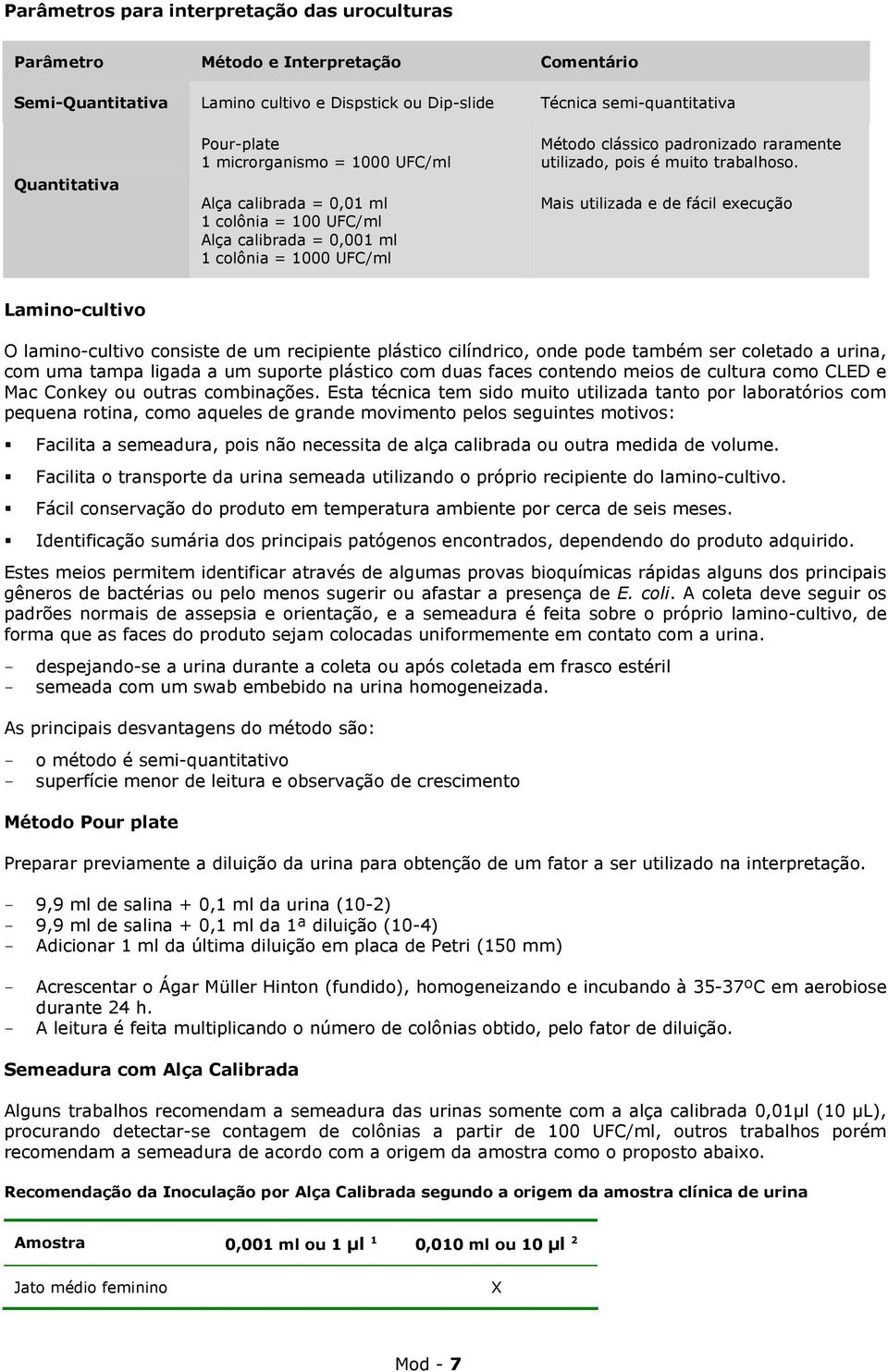 Mais utilizada e de fácil execução Lamino-cultivo O lamino-cultivo consiste de um recipiente plástico cilíndrico, onde pode também ser coletado a urina, com uma tampa ligada a um suporte plástico com