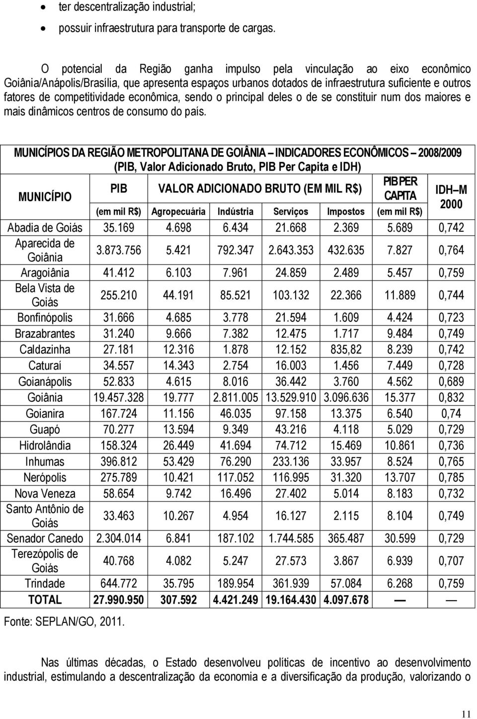 econômica, sendo o principal deles o de se constituir num dos maiores e mais dinâmicos centros de consumo do país.