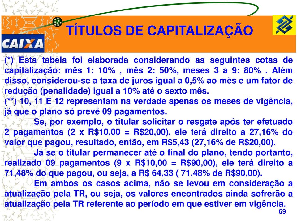 (**) 10, 11 E 12 representam na verdade apenas os meses de vigência, já que o plano só prevê 09 pagamentos.