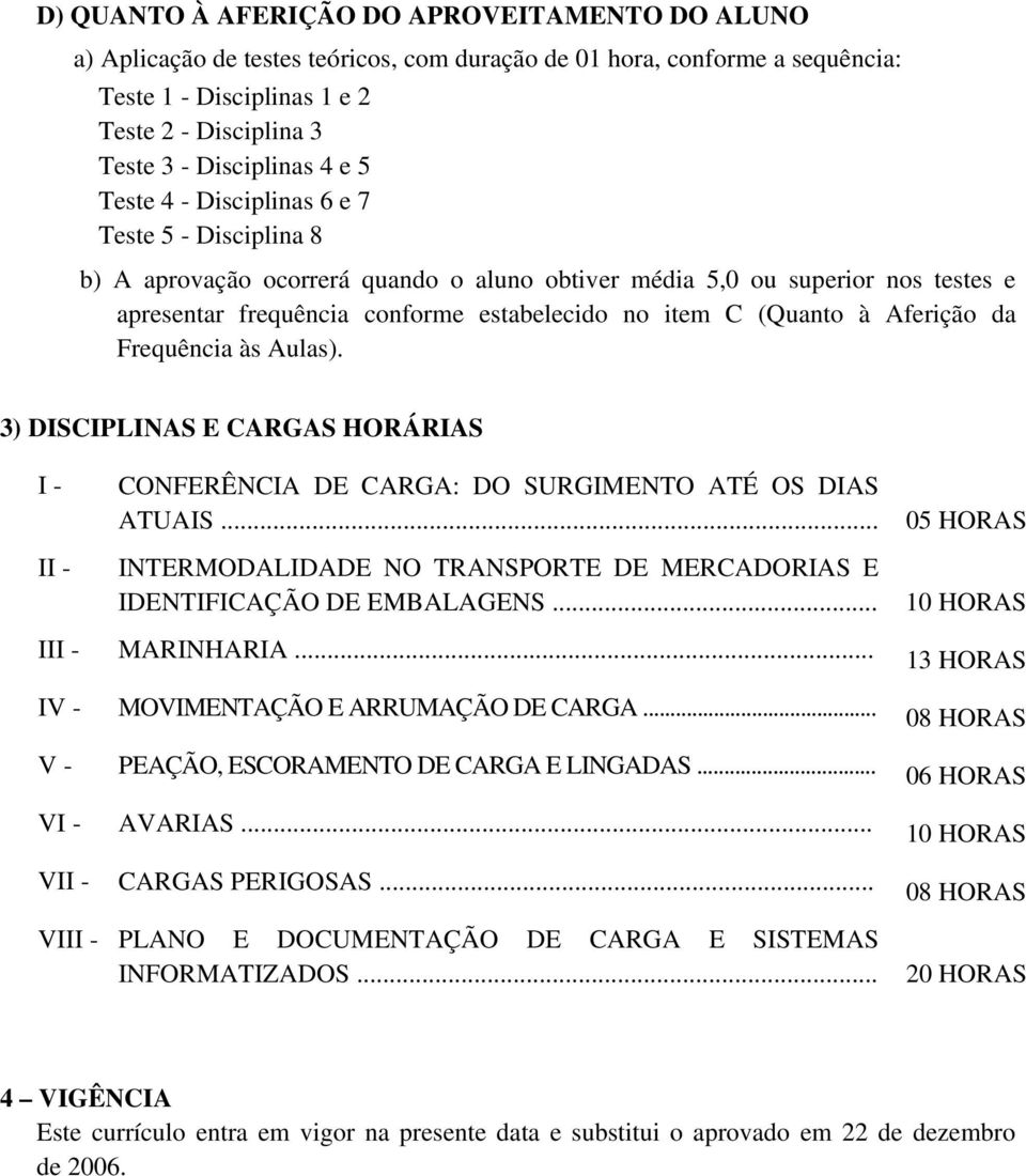 (Quanto à Aferição da Frequência às Aulas). 3) DISCIPLINAS E CARGAS HORÁRIAS I - II - CONFERÊNCIA DE CARGA: DO SURGIMENTO ATÉ OS DIAS ATUAIS.